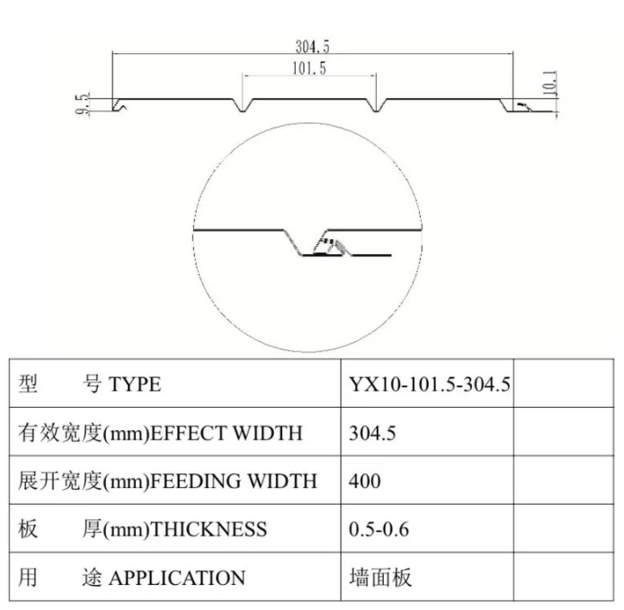 Comprehensive Analysis: Soffit Panel Roll Forming Machine - A Revolutionary Tool in the Construction 3 1ace28a99b6cfc553457b4be3a40fc57 1786432304 a796