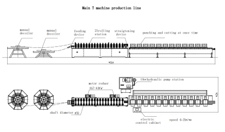 how one machine can produce both flat T bar and black T bar 3 b3d721b8fd95a9c7687567e2c79e5b3c 1786432409 XRuG