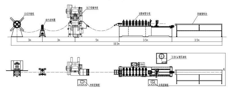 Advanced High-Speed Automatic CFS Roll Forming Machine for Seismic Drift Stud and Tracks 5 9d800e5c1c48d650843add803fc6656e 1786094952 spGH