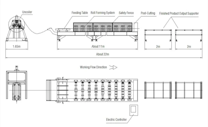 High Precision Door Shutter Roll Forming Machine With Punching 5 shutter door machine 669x409 1786099055 8NDj