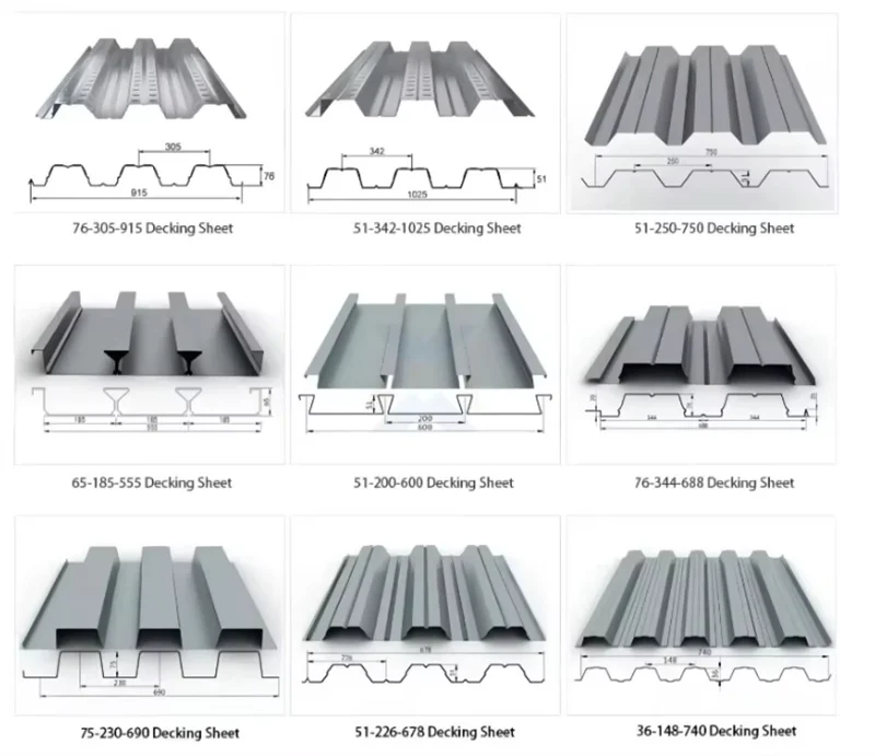 Automatic Steel Floor Deck Machine for Open, Closed & Dovetail Floor Plates with Fast Installation a 4 ddd6ea0814de9bcecf4f9bffaf520f28 1786093466 LipS