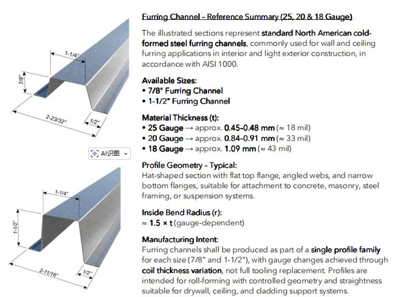 Zhongtuo Furring Channel & Hat Channel Roll Forming Machine 3 2e373f80bdccbf6de4a75aaa1ab47fc8 1786094995 tWt2