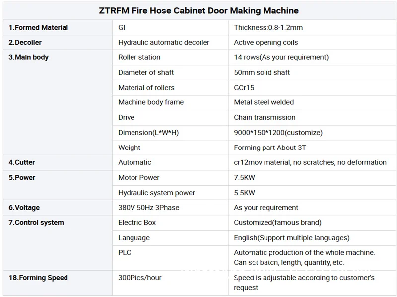Zhongtuo Electric Cabinet Box Roll Forming Machine Fully Automatic Electrical Enclosure Production L 8 fire hose cabinet door 11 1 1786091174 tIL6