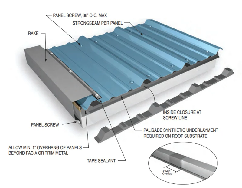 Double Layer AG & PBR Roll Forming Machine for Metal Roofing Sheet Production 6 metal ridge cap forming machine producing PBR roof panels