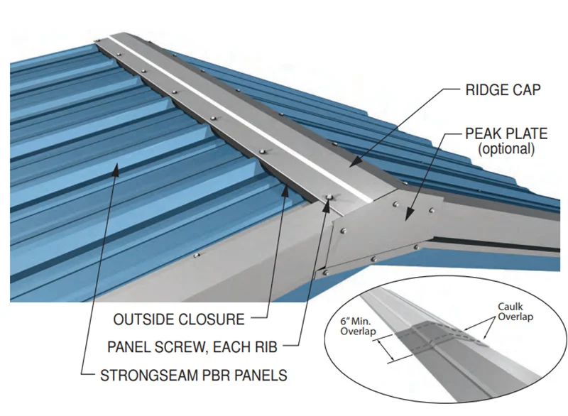 Double Layer AG & PBR Roll Forming Machine for Metal Roofing Sheet Production 4 metal ridge cap forming machine producing PBR roof panels