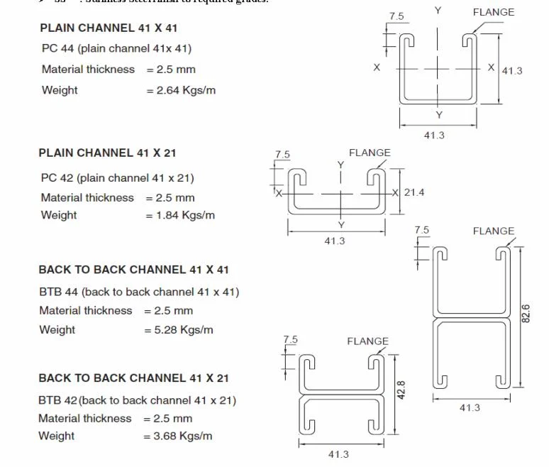 Solar mounting structure strut channel rolling forming machine 3 49cc76068b25e818593dc151f0f80230 1786081766 J5GH