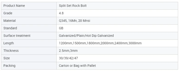 Underground mining 39mm 47mm split set friction rock bolts stabilizers roll forming machine 2 6c4510160b0c2b6821b6534f909daf81 1786071256 akRn