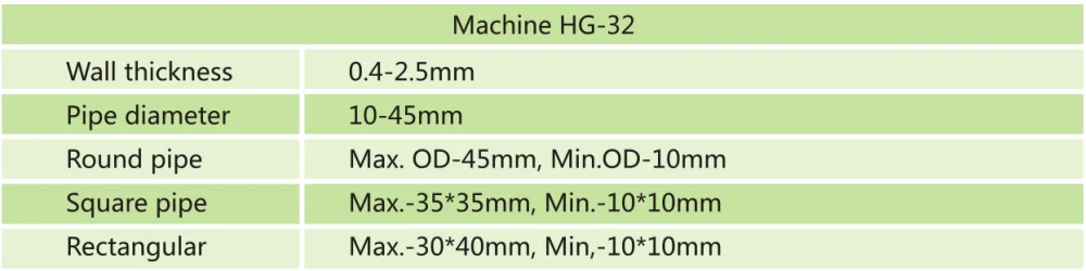 High frequency straight beam metal pipe making machine 5 c028ea67807b8ced0ca3934fcd3d1f36 1786081413 syTd