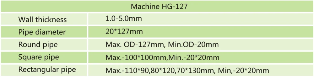High frequency straight beam metal pipe making machine 8 c7c0c2d2c63f11ed0d426627f4f48ed0 1786081419 NBmm