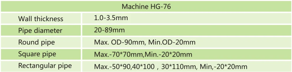 High frequency straight beam metal pipe making machine 7 ce1bf73b4fb5449cffaffc18a782f6d2 1786081417 SWTO