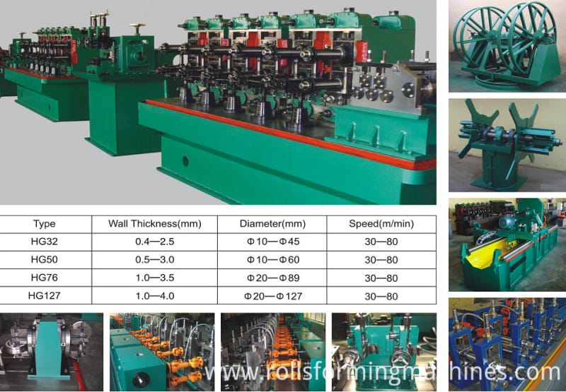 welded piep machine options 