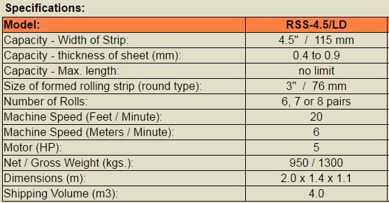 specifications of rolling shutter strip making machine