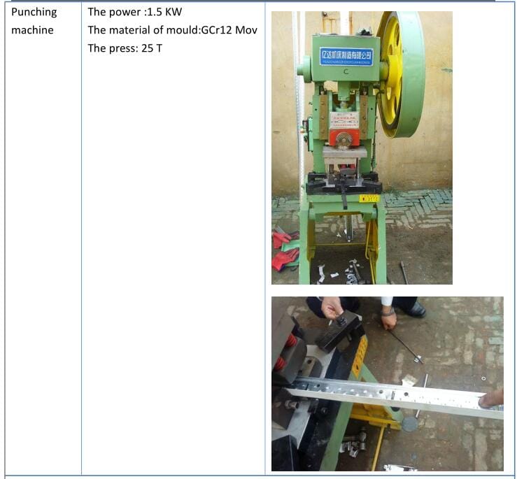 Punchin Machine For Main Tee