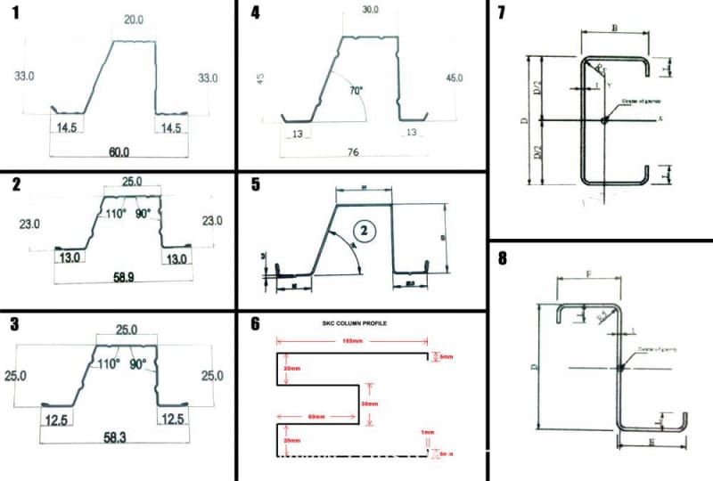 Omega Channel Cold Rollforming Machine