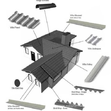 Stone Covered Metal Roofing Machine