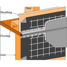 drywall bullnose corner bead wall protector angle Corner beam machine