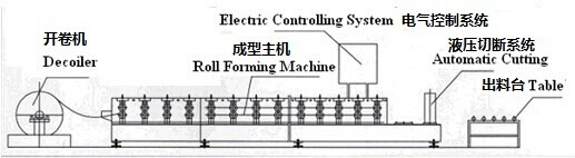 steel roof sheet panel04