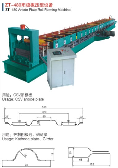 Anode plate machine