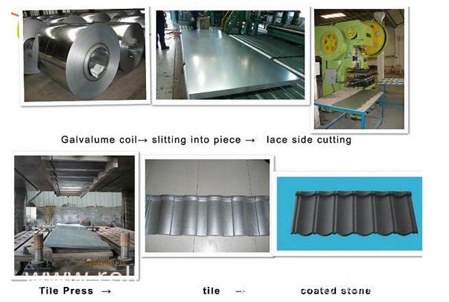 Stone Chip Coated Roof Tile Machine with Slitting Line