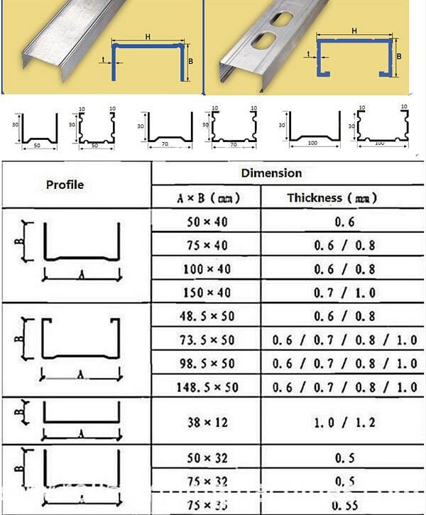 stud track drawing