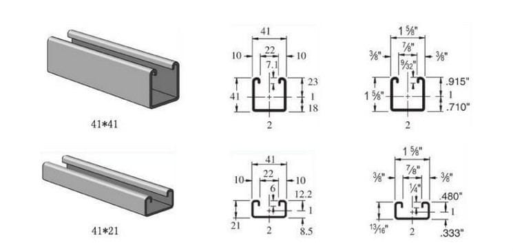 profile size for solar strut channel