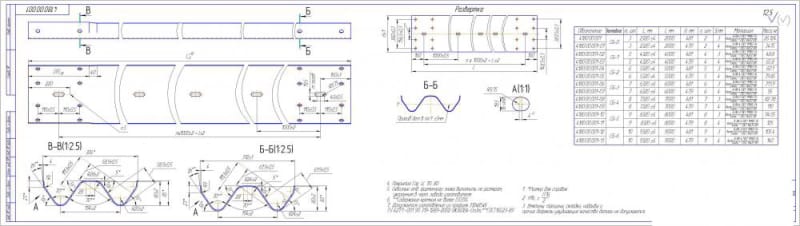 Road Barrier & Guardrail Making Machine