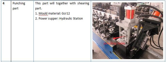 50-70-100 Stud And Track Machine C U Channel Making Machine