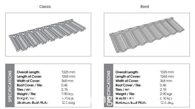 Vermiculite Stone Coated Roof Machine