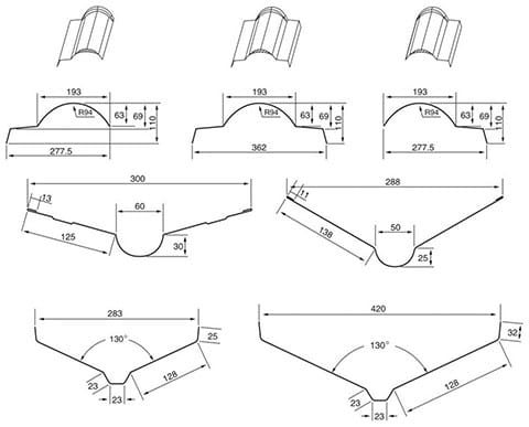 ridge cap roll former