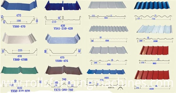 double layer roofing panel roll forming machine