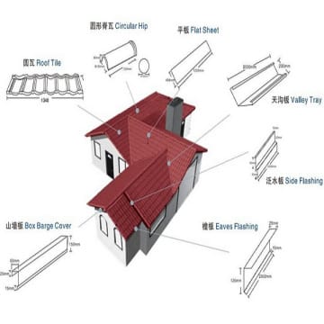 Stone Coated Metal Roofing Tile Machine