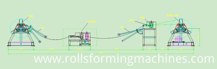 slitting machine line