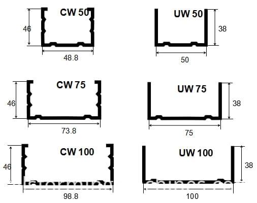 drywall-light-keel-roll-forming-machine