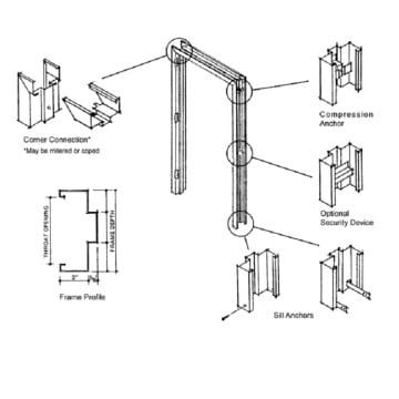 window door guide rail roll former making machine