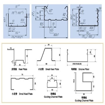 Automatic Drywall Light Steel Frame  Rollformer