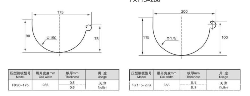 half round gutter pipe machine