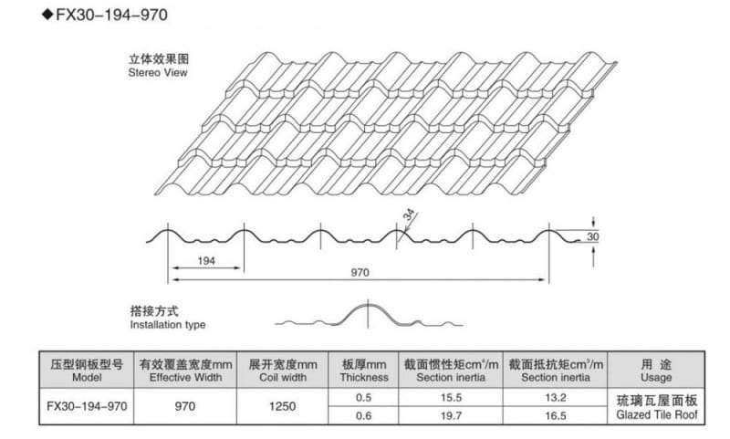 FX30-194-970 (2)