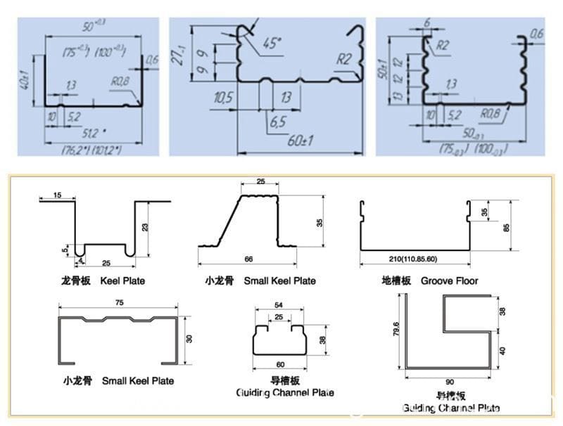  Hat Furring Channel Making Machine for Drywall