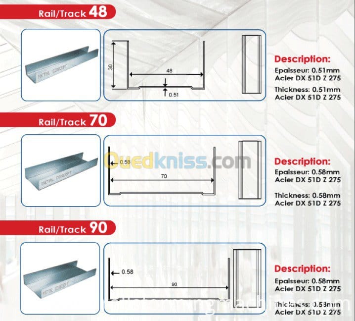 LES RAILS TROIS DIMENSION PLAQUE DE PLATRE