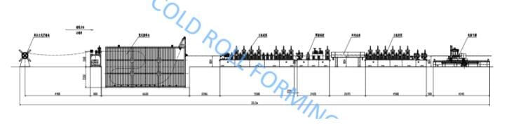 the high frequency tube forming machine line