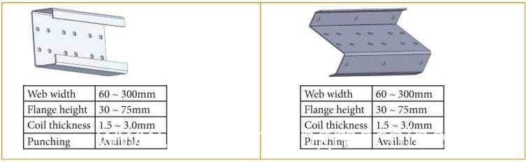 C Z U Purlin Steel Cold Roll Forming Unit