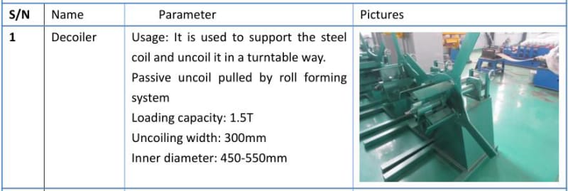 T Gird With Black Line Roll Forming Machine