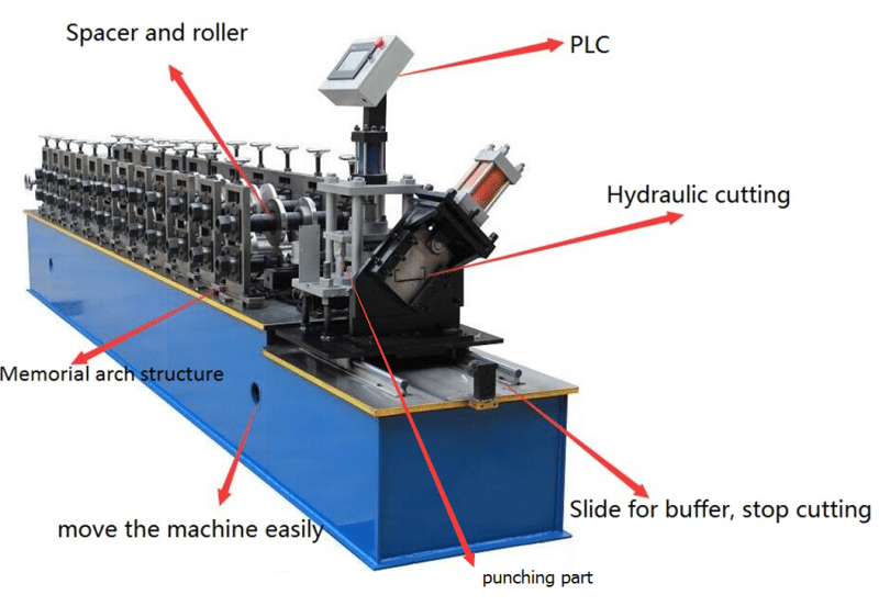 frame stud machine