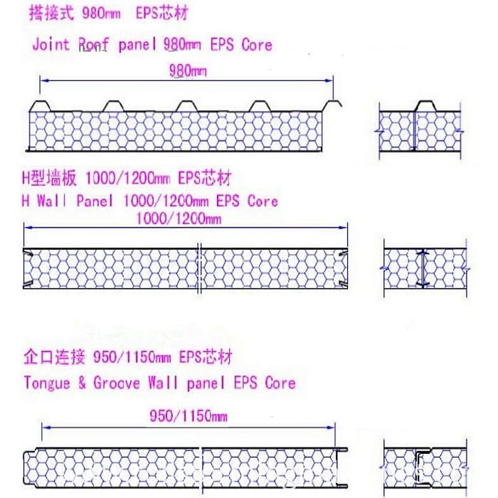 rock wool roof panel machine