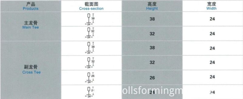 Half automatic Ceiling Tee bar roll forming machine