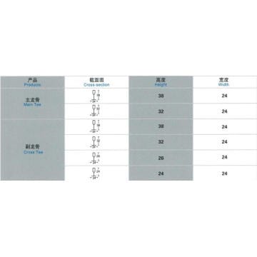 Half automatic Ceiling Tee bar roll forming machine