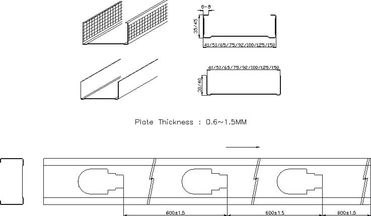 frame stud machine )