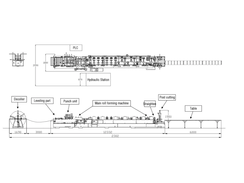 C/Z Purlin Machine: Complete Solution for Automatic Steel Profile Prod - C/Z Purlin Producing Line m C/Z Purlin Producing Line manufacturing process with automatic roll forming
